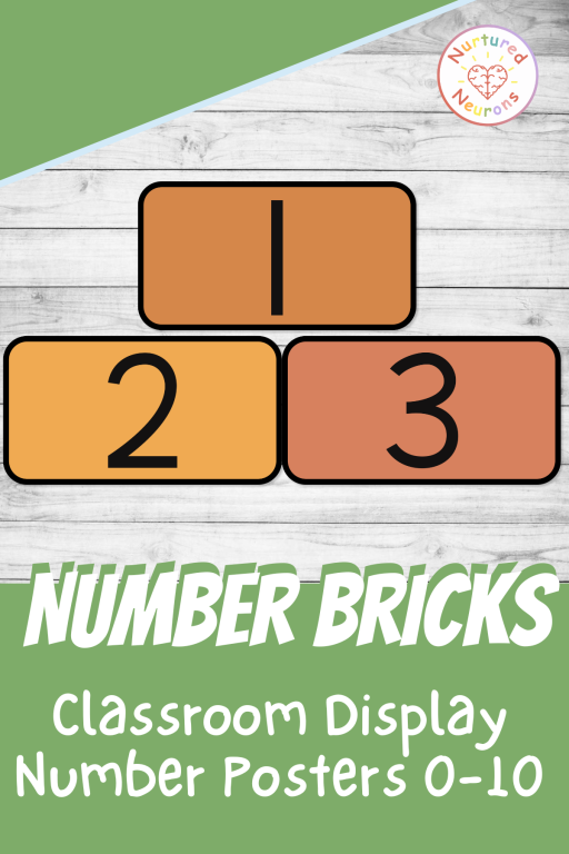 Printable Number Brick Display Posters (0-10) - Nurtured Neurons
