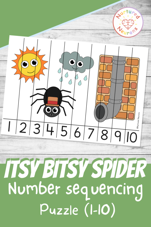 nursery rhyme themed number ordering worksheet for kindergarten - printable incy wincy spider math sheet for preschool (1 to 10)