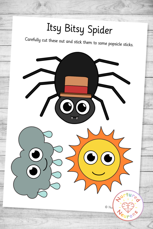 Itsy Bitsy Spider popsicle puppets showing a spider, sun, rain cloud, and water spout, made from printable cut and stick templates for preschool children.