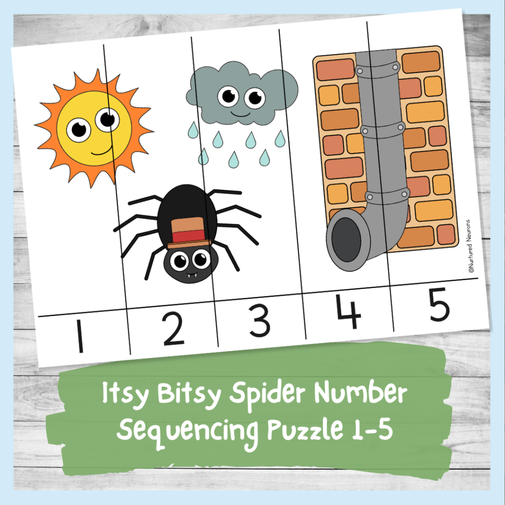 Itsy Bitsy Spider number sequencing puzzle 1 to 5 - nursery rhymes theme kindergarten printable counting sheet