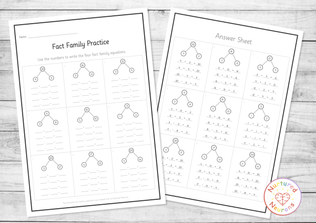 create fact family morning exercises - print off answer sheets with number sentences and fact families included! Kindergarten math center