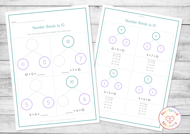 create number bond morning exercises - print off answer sheets with number sentences and fact families included!