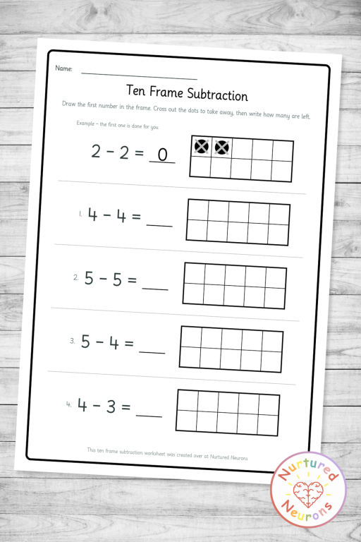custom 10 frame subtraction worksheet maker - create your own ten frame math worksheets - printable pdf